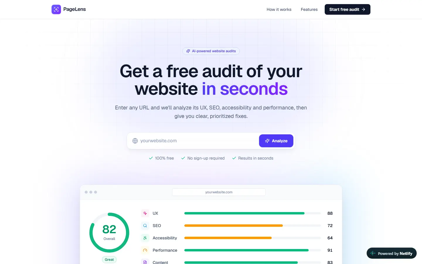 PageLens homepage: 'Get a free audit of your website in seconds', with a URL field and a sample score report